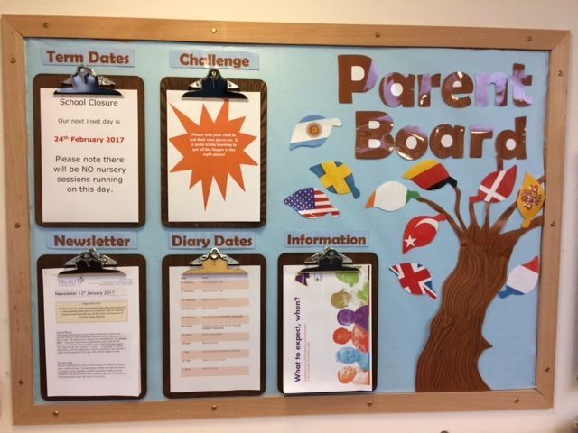 How To Create An Information Board For Your School