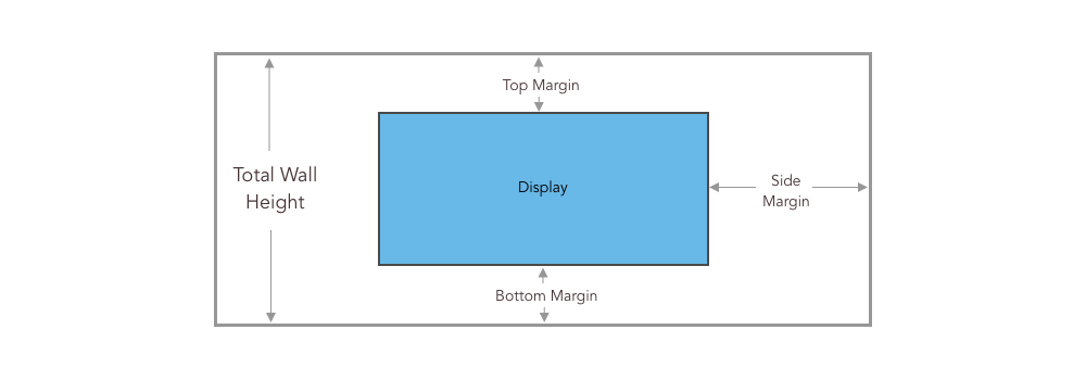 The Guide to Chromebox Digital Signage - by Rise Vision